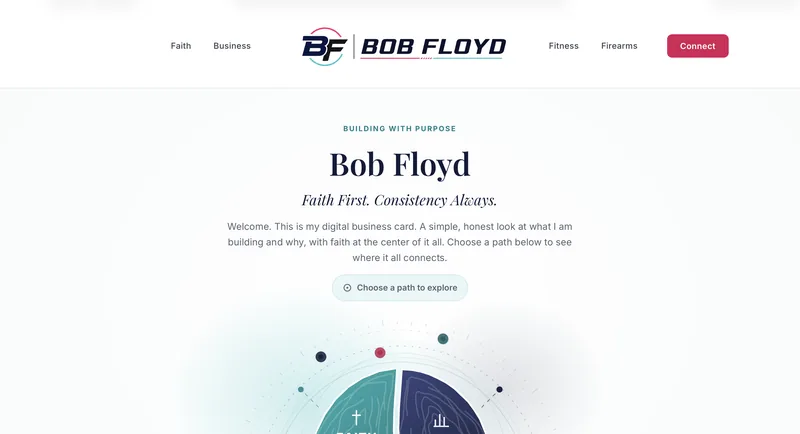 BobFloyd.com website homepage shown in the OnTrack Web Solutions portfolio